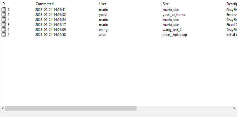 Commits